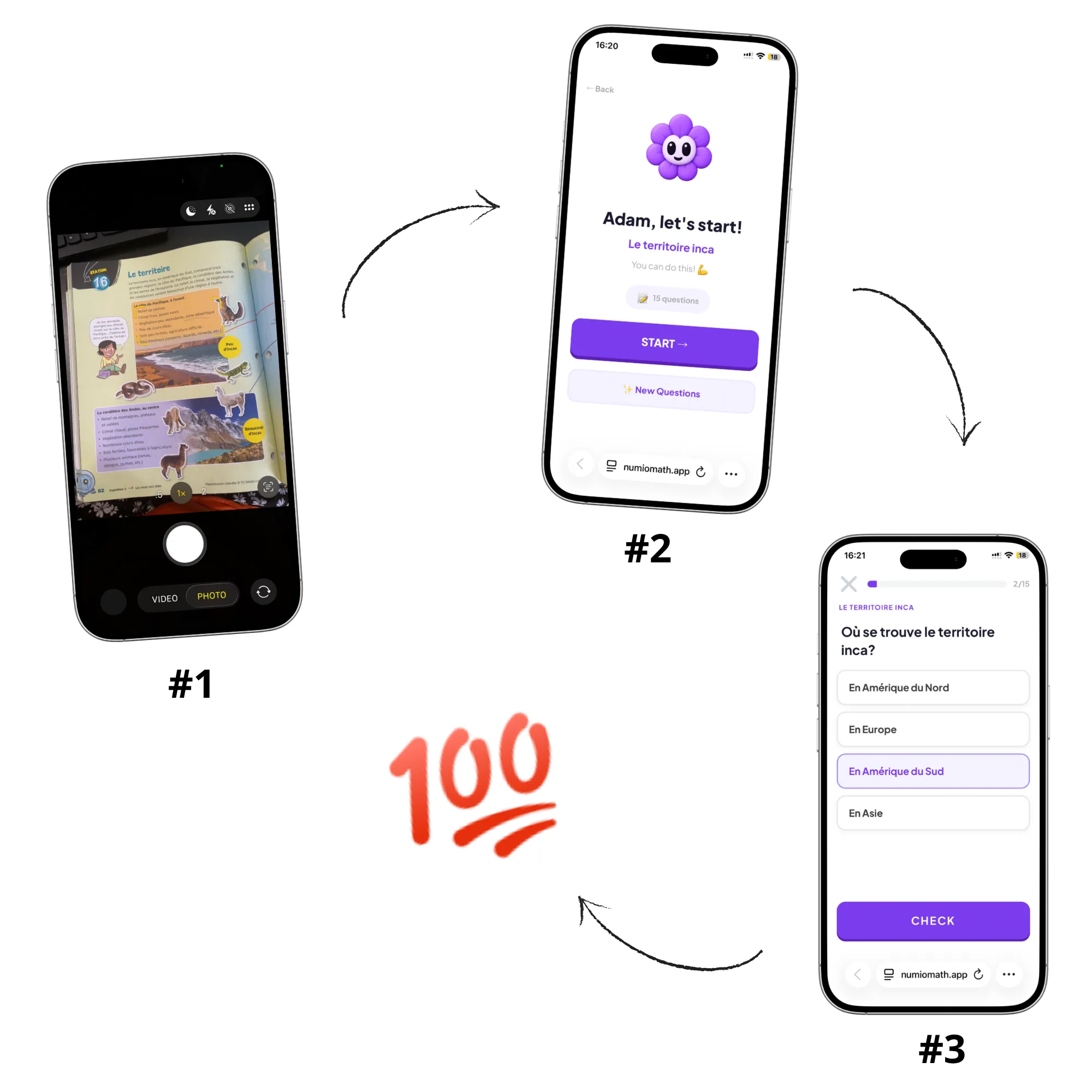 How Numio works
